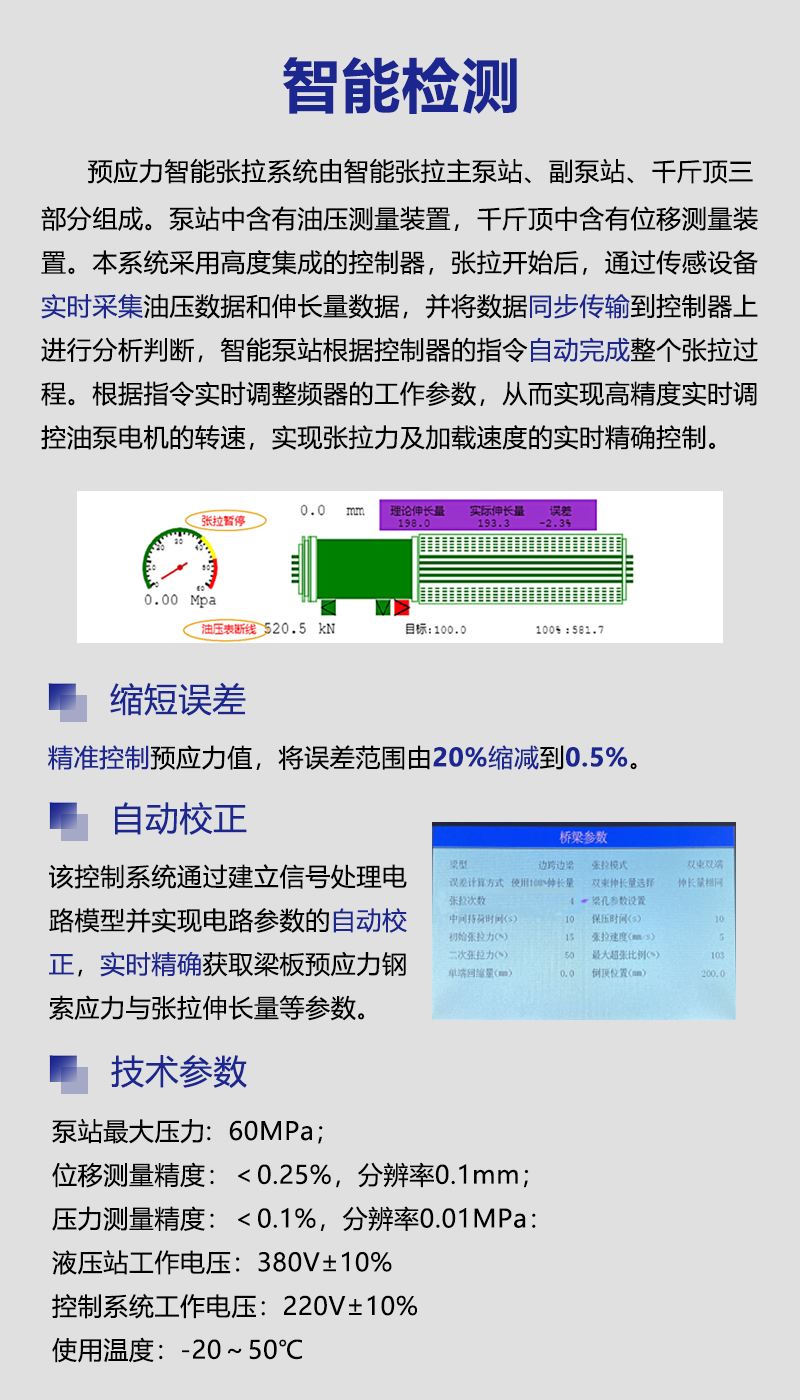 支持变频器控制。进一步提高张拉力控制精度;
每台控制器可以独立使用,又可组网作为主机或者从机使用;
扩频通信技术,私有传输协议抗干扰,主从机通信延迟低,通信距离远,性能不因温度变化或者器件老化而降低;
位移信号全数字传输,不易受干扰,不损失精度,精度可达到0.1mm;
独立的硬件协处理器,当主处理器发生异常,协处理器1.5S内切断输出;